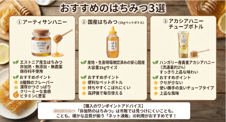 おすすめのはちみつ3選(①アーティサンハニー、②国産はちみつ1kg、③アカシアハニーチューブボトル)の特徴とおすすめポイント、および購入のワンポイントアドバイスをまとめた日本語のインフォグラフィック。