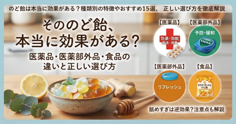 「のど飴は本当に効果がある？」の記事アイキャッチ画像。のど飴、レモン、ハチミツ、生姜のイラストや、医薬品・医薬部外品・食品の分類を示すアイコンが並んでいます。
