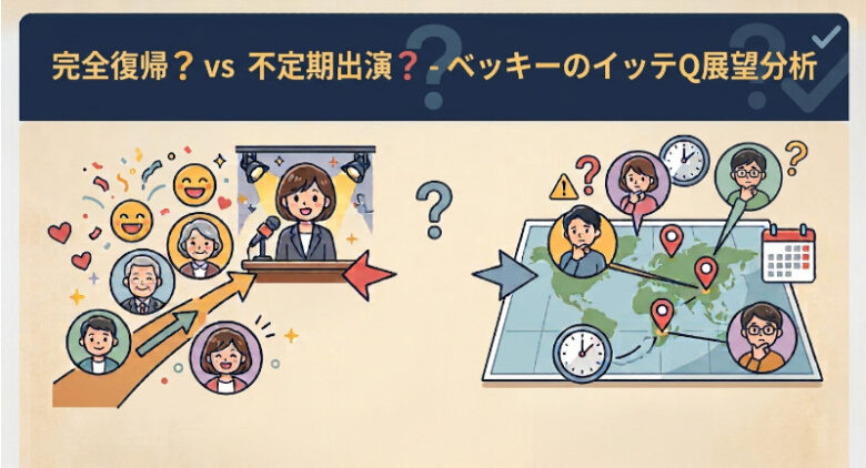ベッキーのイッテQレギュラー完全復帰と不定期出演のシナリオを比較分析したイラスト