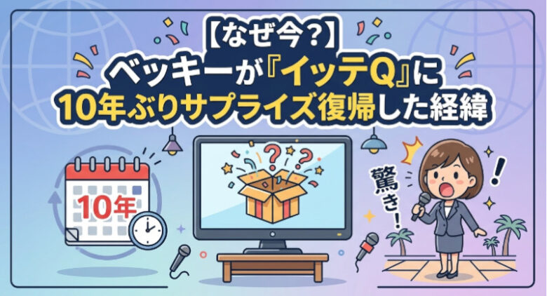 テレビ番組のサプライズ復帰や10年の経過を表現したアイキャッチイラスト